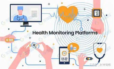 AI在人居健康管理的应用(图2)