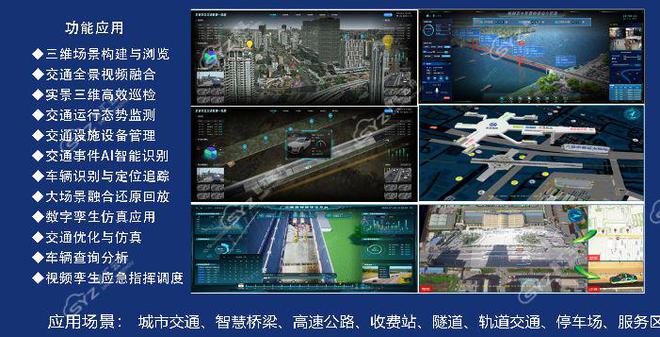视频孪生技术赋能智慧交管建设：迈向实时实景的交通管理新时代(图3)