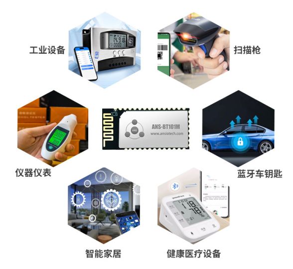 蓝牙模块技术解锁智能设备无线互联的关键(图2)