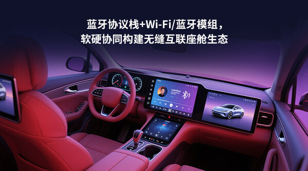 移远通信DynaBlue蓝牙协议栈量产落地赋能智能座舱无缝互联新生态(图3)