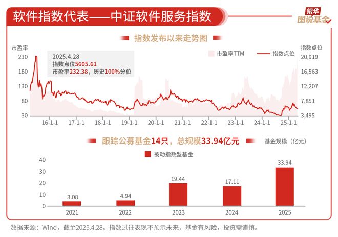 59张图读懂AI行业(图48)