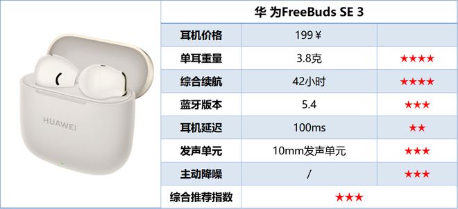 哪个牌子半入耳蓝牙耳机好？2025半入耳蓝牙耳机排行榜前十名推荐(图15)