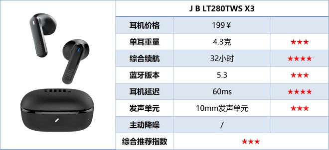 哪个牌子半入耳蓝牙耳机好？2025半入耳蓝牙耳机排行榜前十名推荐(图17)