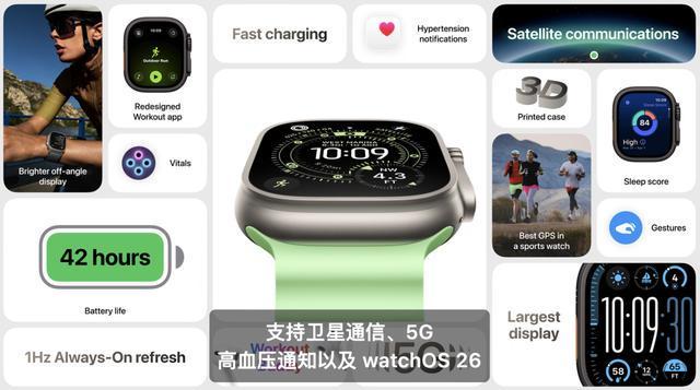 牙膏“挤爆了”！苹果新机发布：这次大变样加量不加价(图11)