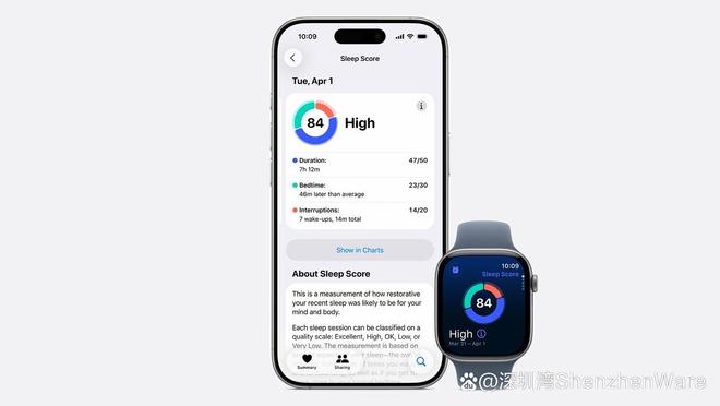 库克终于服软我愿称之为苹果史上最有诚意的一次新品发布!(图43)
